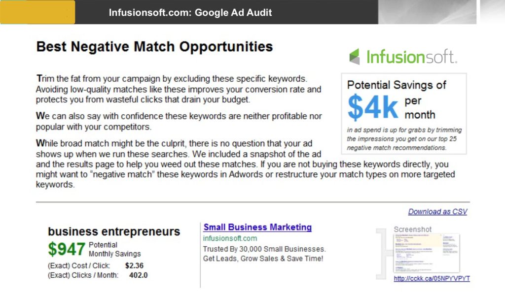 AdWords Audit Infusionsoft