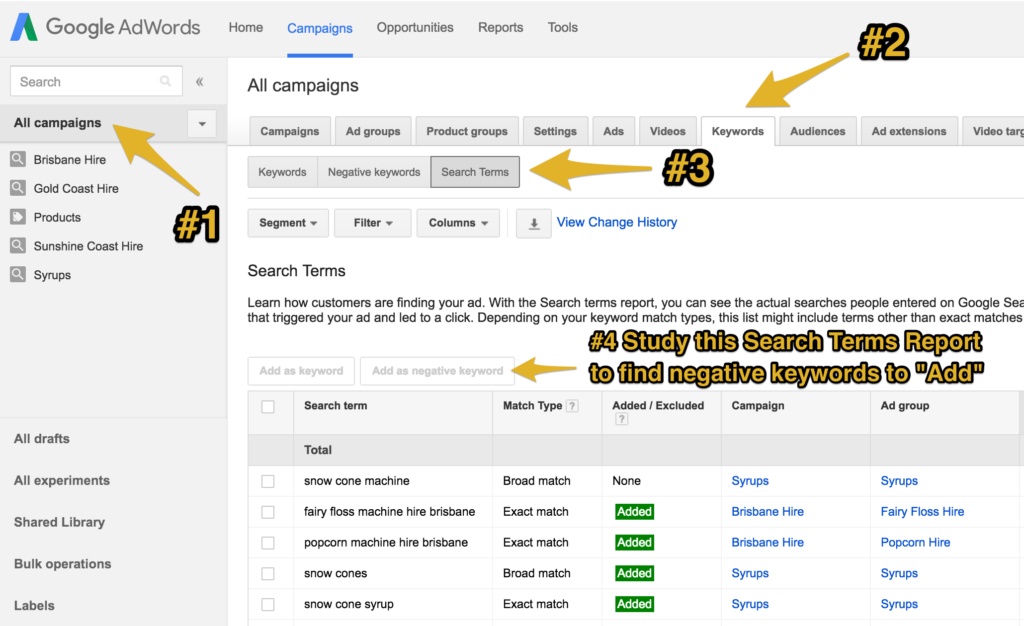 AdWords Search Terms Report