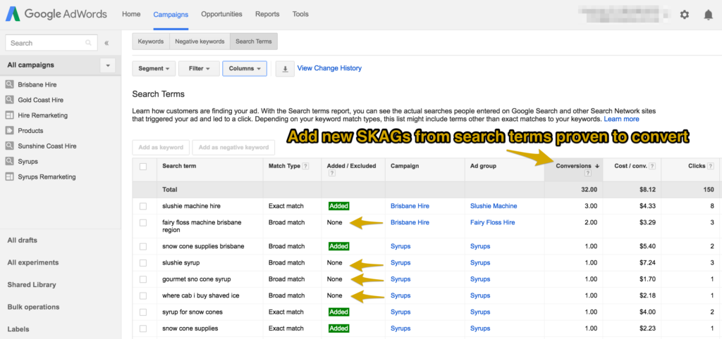 AdWords Search Terms Report Conversions