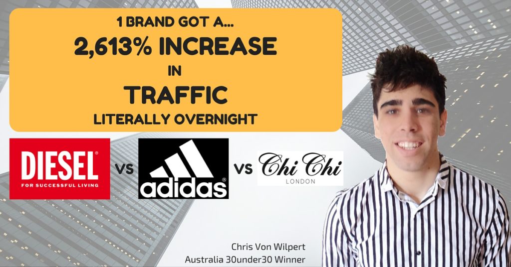 eCommerce cost per click bid test